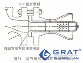 2 1P91QA034491