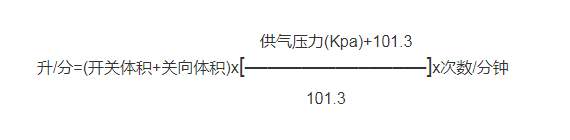 气动内螺纹球阀 3 2 1Z61QG91D47
