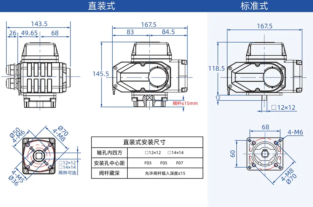 快开电动执行器 3 10Nm 快开电动执行器尺寸图