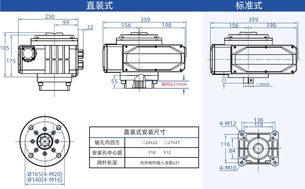 200nm快开尺寸图
