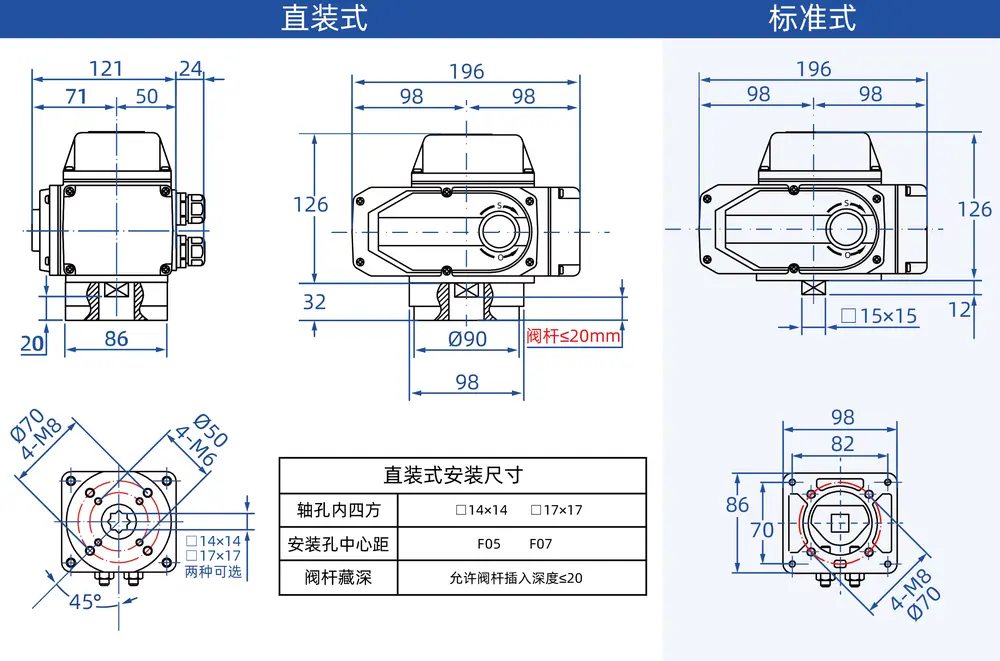 快开电动执行器 4 20Nm 快开电动执行器尺寸图