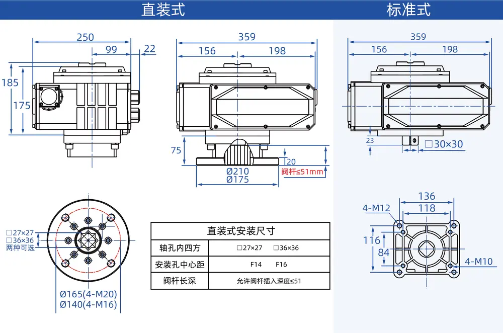 快开电动执行器 7 500Nm 快开电动执行器尺寸图 1