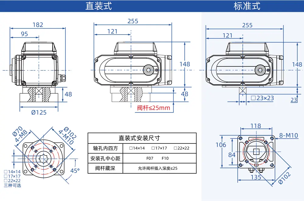 快开电动执行器 5 50Nm 快开电动执行器尺寸图