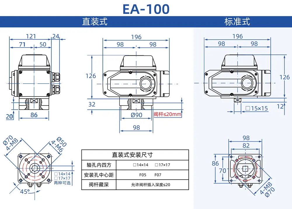 角行程电动执行器 4 EA 100电动执行器尺寸图