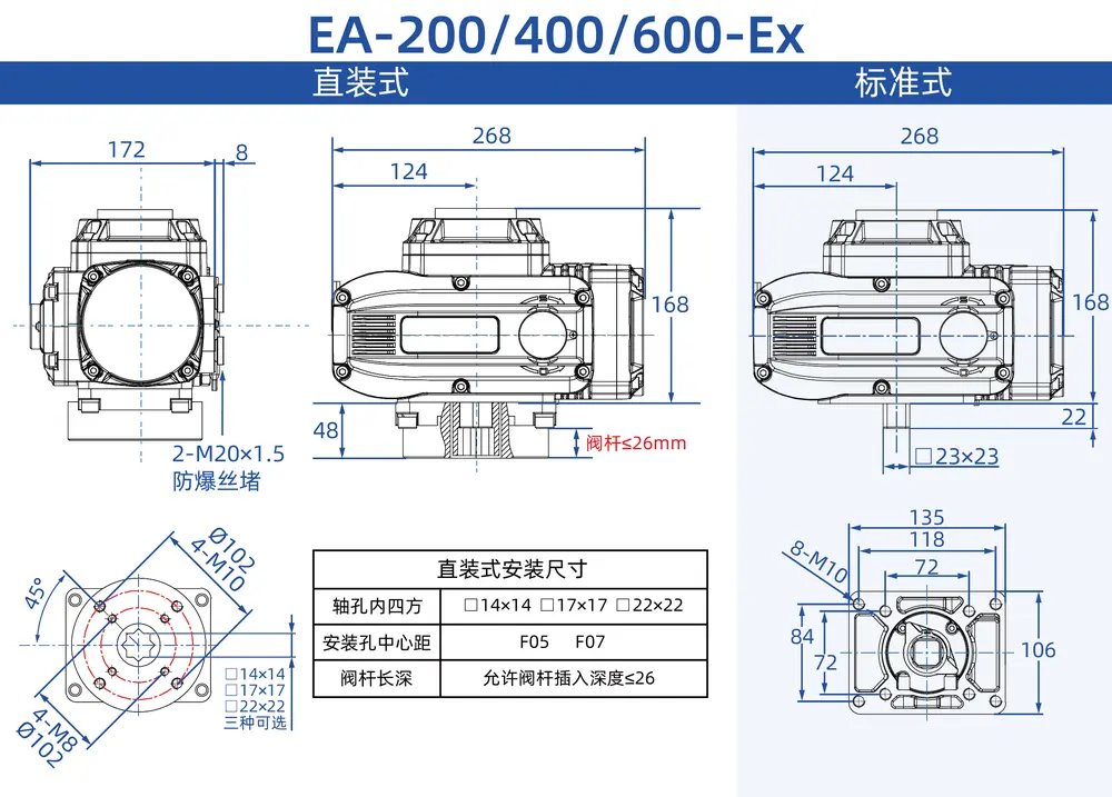 防爆电动执行器 4 EA 200、400、600 Ex 电动执行器尺寸图