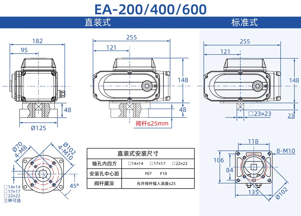 角行程电动执行器 5 EA 200、400、600 电动执行器尺寸图