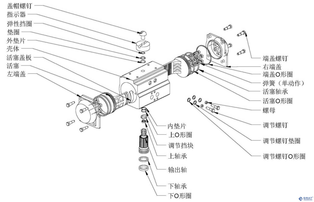 角行程气动执行器 7 image 5