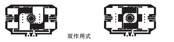 角行程气动执行器 11 image 7