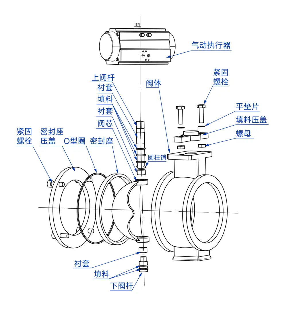 气动v型球阀爆炸图