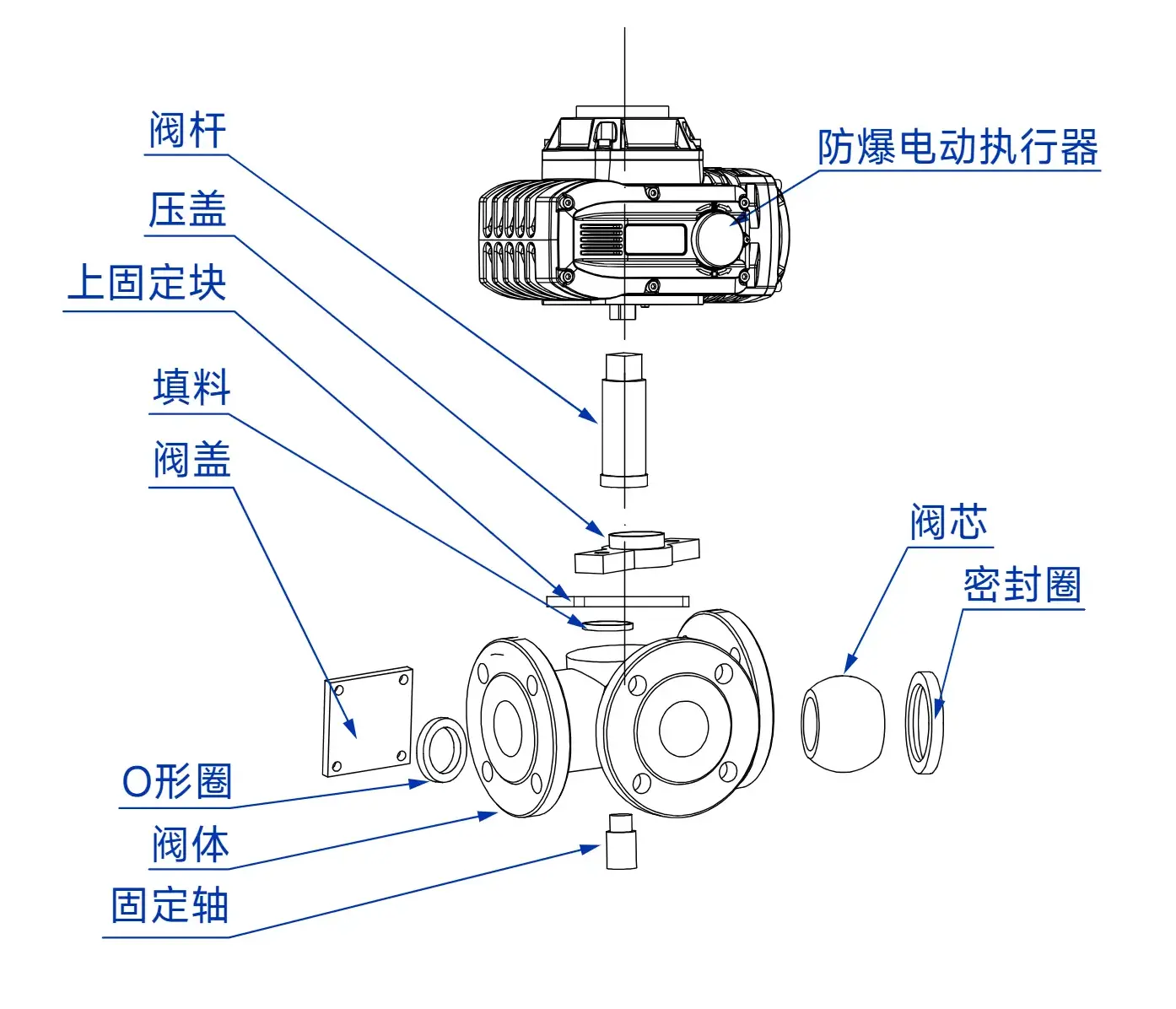 防爆三通法兰球阀爆炸图