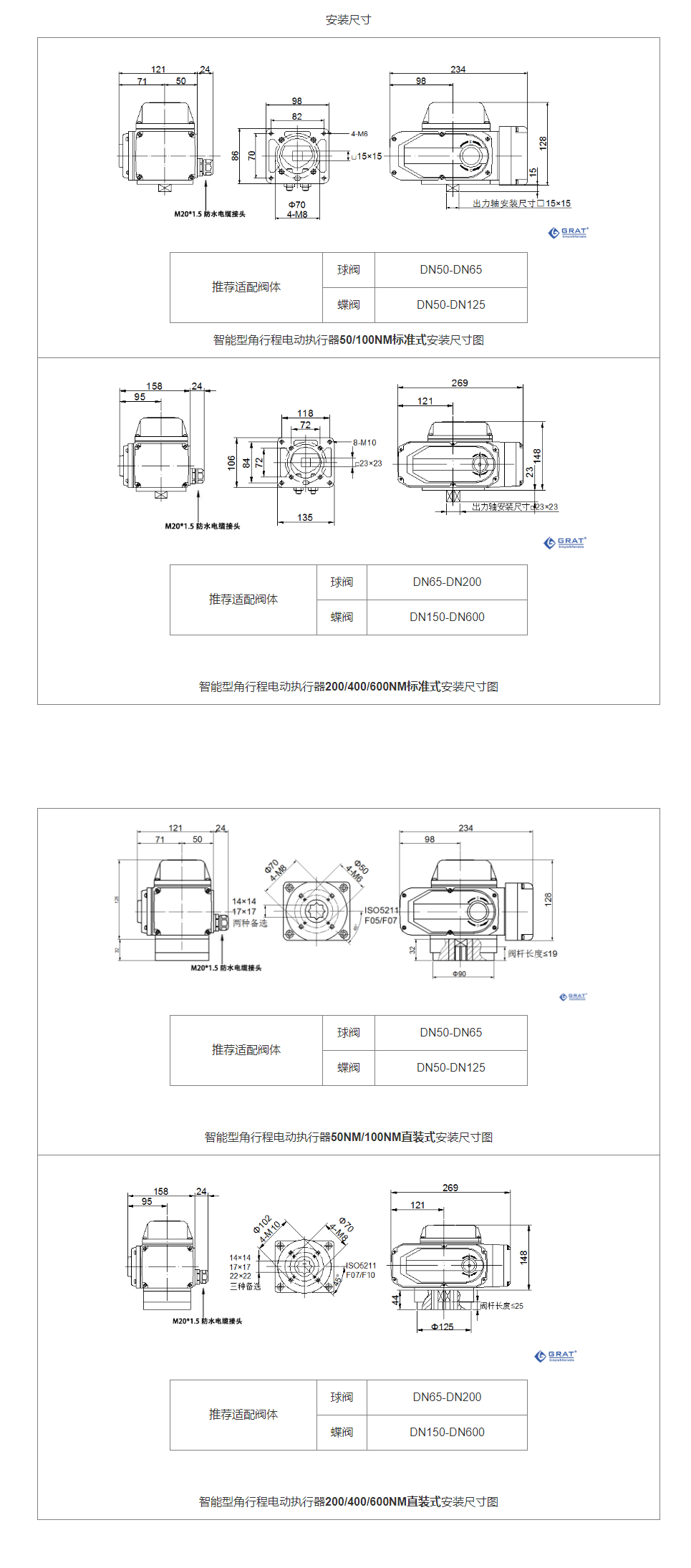 Smart型电动执行器 7 image