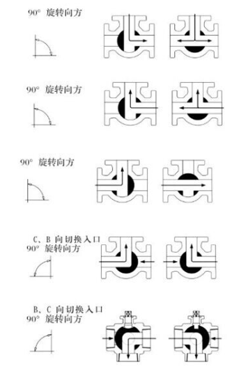99b7cd8ec0b19c00668f97bf65032af8
