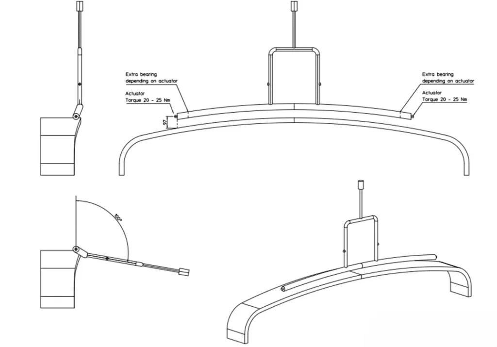 GRAT IoT Mini Electric Actuator Innovative Application on Dutch Motorboats 3