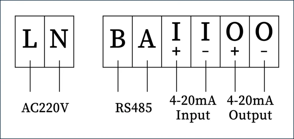 IoT Mini 220V Circuit wiring diagram