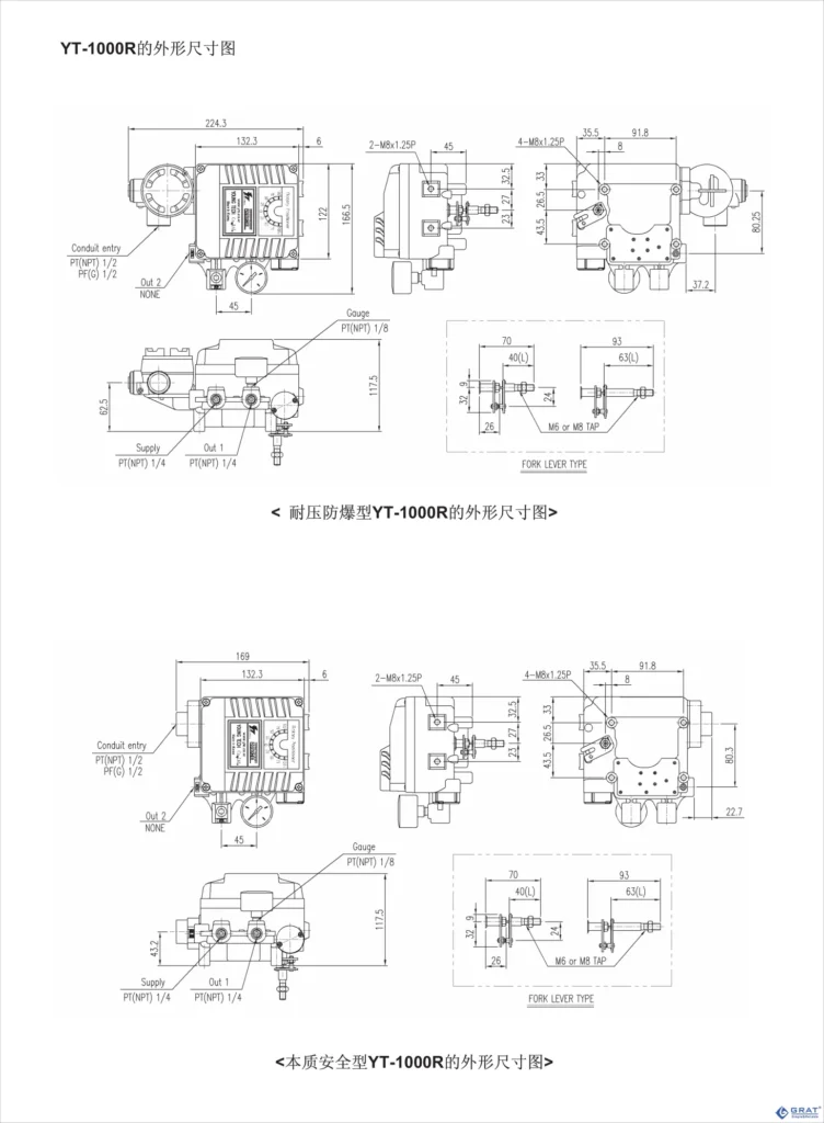 Pneumatic Valve Positioner for Linear Actuators 3