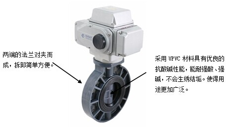 电动塑胶防腐蝶阀 2 image 100