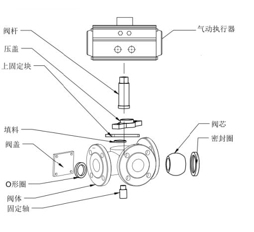 image 101
