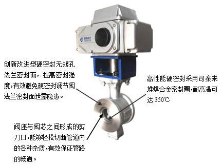 电动硬密封球阀 5 image 97