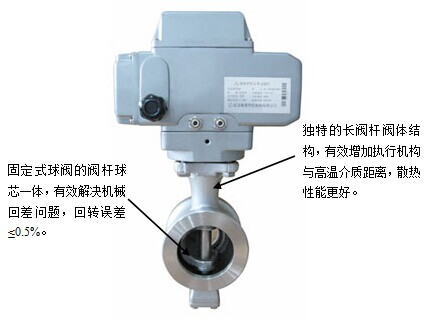 电动硬密封球阀 6 image 98