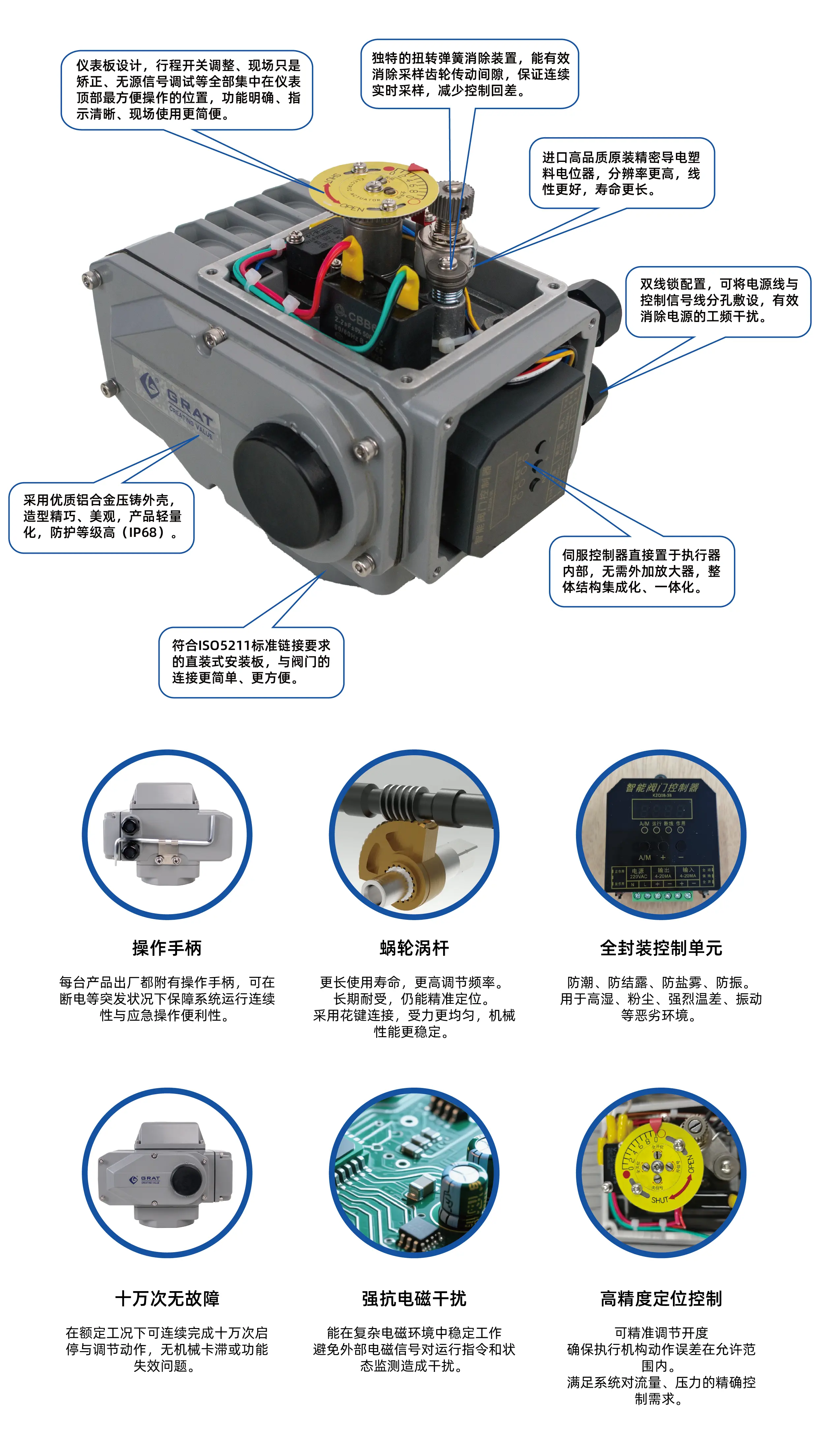 执行器特点