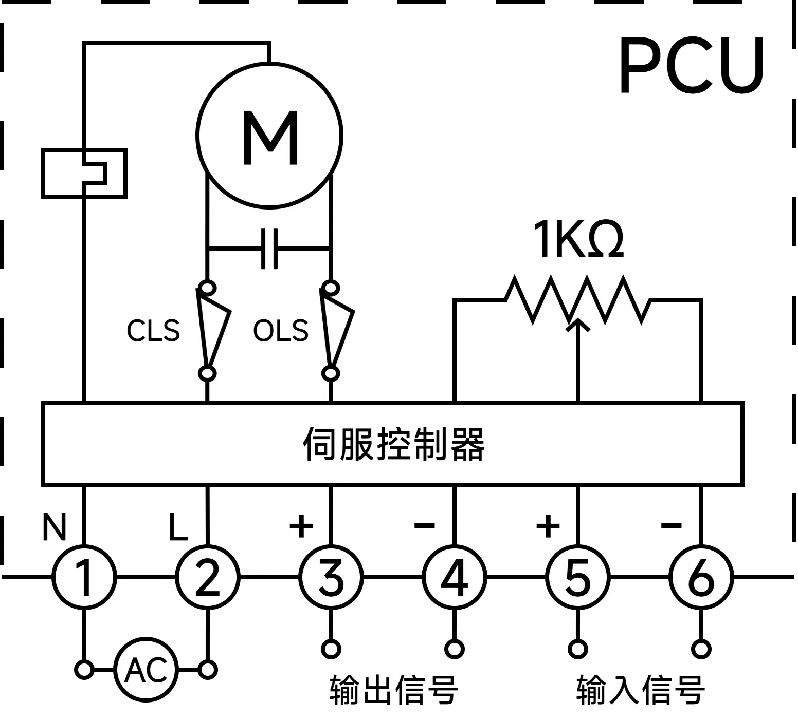 电路 PCU